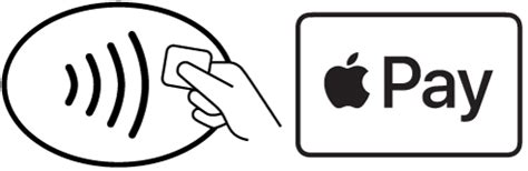 contactless id card apple|apple pay contactless card.